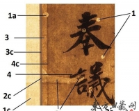 《功甫帖》的一些科学辨证问题(图)