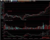 �Ͼ��Ľ��������̽��׶�����Ԫ