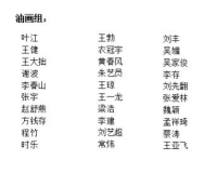 ������ר����������ҵ����ֲ�ƻ���ѡ�������