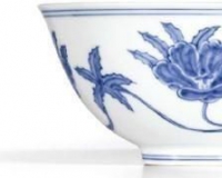 �����Ʒ����ı�Ե��Ʒ�����︴�ƺ���������