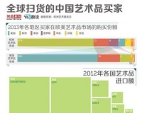 ȫ��ɨ�����й�����Ʒ���