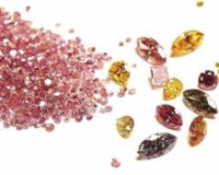 �ʱ�����ʯ���г�֮��