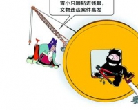 ����Υ���������ڸ߷���