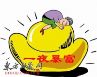 全民收藏:让收藏走入大众