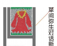 14分60秒:草间弥生对话新晋界11人艺术展