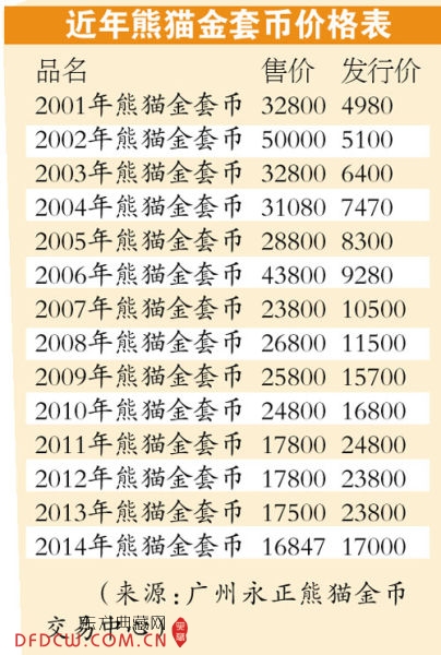 1˾500Ԫ