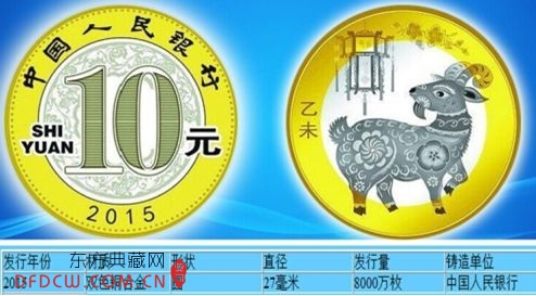 2015ͨ