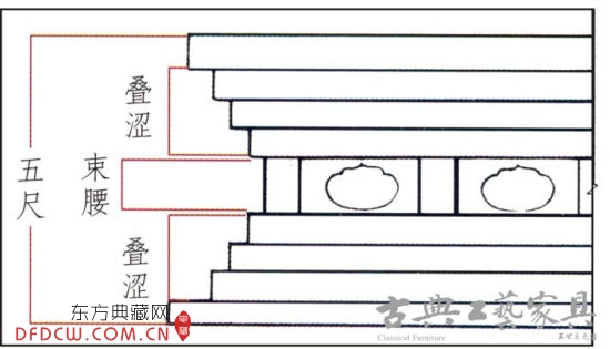 ͼ2  Ӫ취ʽ׻ʾͼΡ