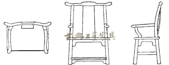 ͼ1 Ĺĳͷñͼ