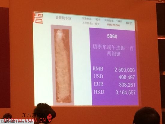 ƶ250䴸(15%Ӷ۸Ϊ287.5Ԫ)