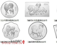 乌鲁木齐下月可见2015羊年金银币