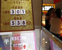 婚嫁扎堆金价连跌:火了金饰冷了金条