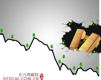 金价创4年新低:买金饰品的大妈们不见了