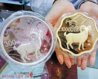 国际金价下跌:金银币重头戏生肖纪念币怎么玩