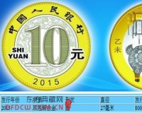二轮贺岁羊币面市即大涨