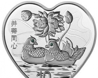 吉祥文化银币市场价冲高回落