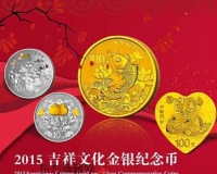 吉祥文化金银币冲高回落