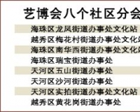 毕加索10幅真迹将亮相广州艺博会