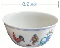 逾2.8亿港元:明代鸡缸杯创中国瓷器拍卖纪录