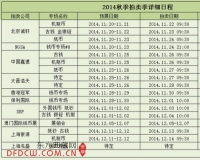 2014����Ǯ�����ճ̻��ܣ��Ŵ�˾����16��ר��