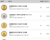 瑞士NGSA钱币拍卖成交过亿:瑞士币王拍得600万元