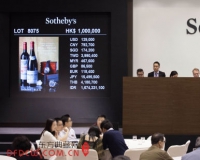 藏家对布艮地需求持续 香港苏富比洋酒成交5681万