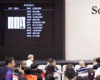 香港苏富比当代文人艺术专场总成交额8440万港元