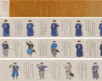 乾隆二十功臣像领衔保利春拍