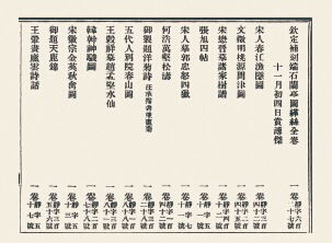 故宫已佚书画目录中记录了《宋人摹郭忠恕四猎》