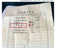 男子6幅名画被检方扣押丢失 索5千万获赔4万
