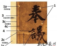 答王朴仁先生:关于《功甫帖》的再辩证