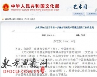 文化部下发通知:规范美术馆藏品普查标准