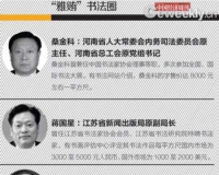 盘点贪官艺术圈:官员墨宝在位如宝 落马如草