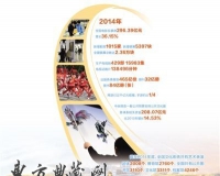 多位代表委员呼吁加快推进我国文化立法进程