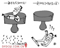 官员书画有风险投资收藏须谨慎