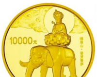 如何看峨眉山金银币的下跌