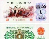 网传第三套人民币暴涨说法不妥