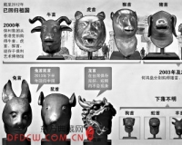 圆明园流失鼠首兔首回家:仍有5尊下落不明