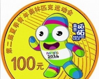 金价回落 金银币新品阴跌