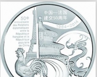 币市新品继续惯性下滑
