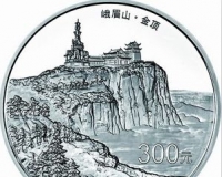 钱币市场4月能否开启新篇章