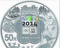 金价继续下挫 市场预期再退守