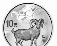 羊币上市交投活跃(图)