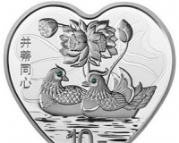 吉祥文化期货价开出 贺岁币现井喷