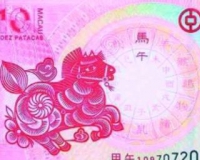 头尾效应提升投资价值
