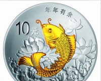 新品交投火爆 羊币冲高回落