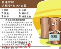 红木家具造假大揭秘之做造假篇