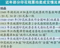 收藏印花税票可从本地品种入手(图)