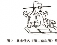 韩熙载夜宴存千年迷局:画中服饰家具都属宋朝