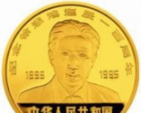 国画大师徐悲鸿诞辰100周年纪念币简介